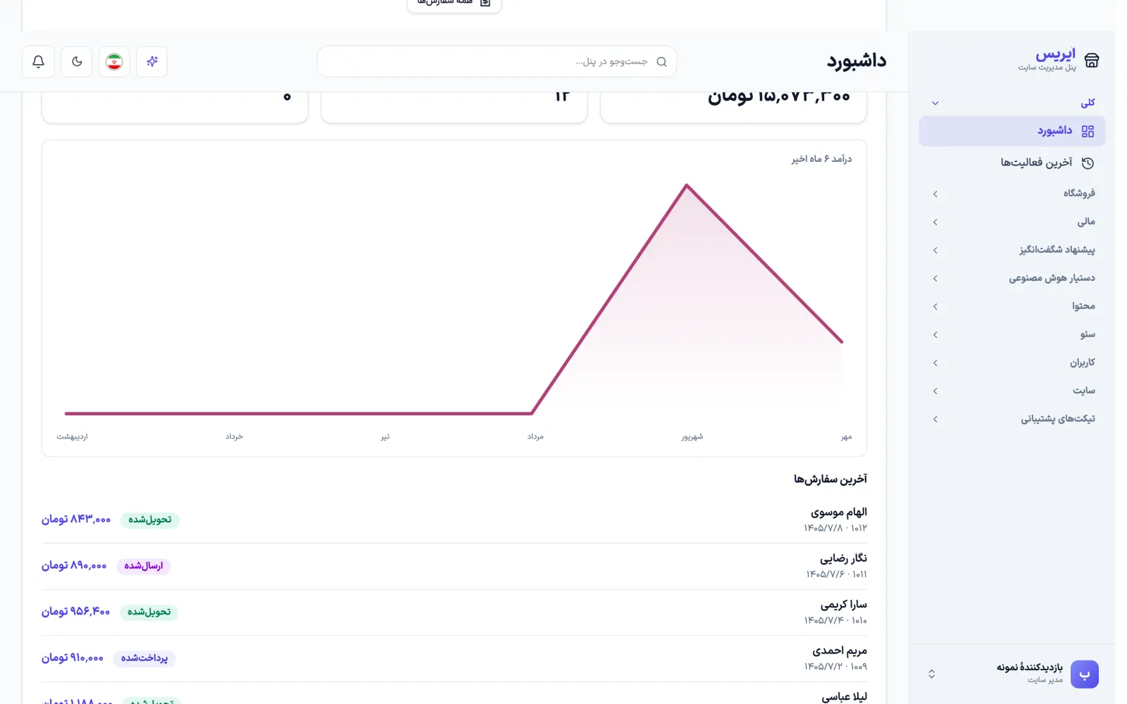 پنل و صفحهساز سیما