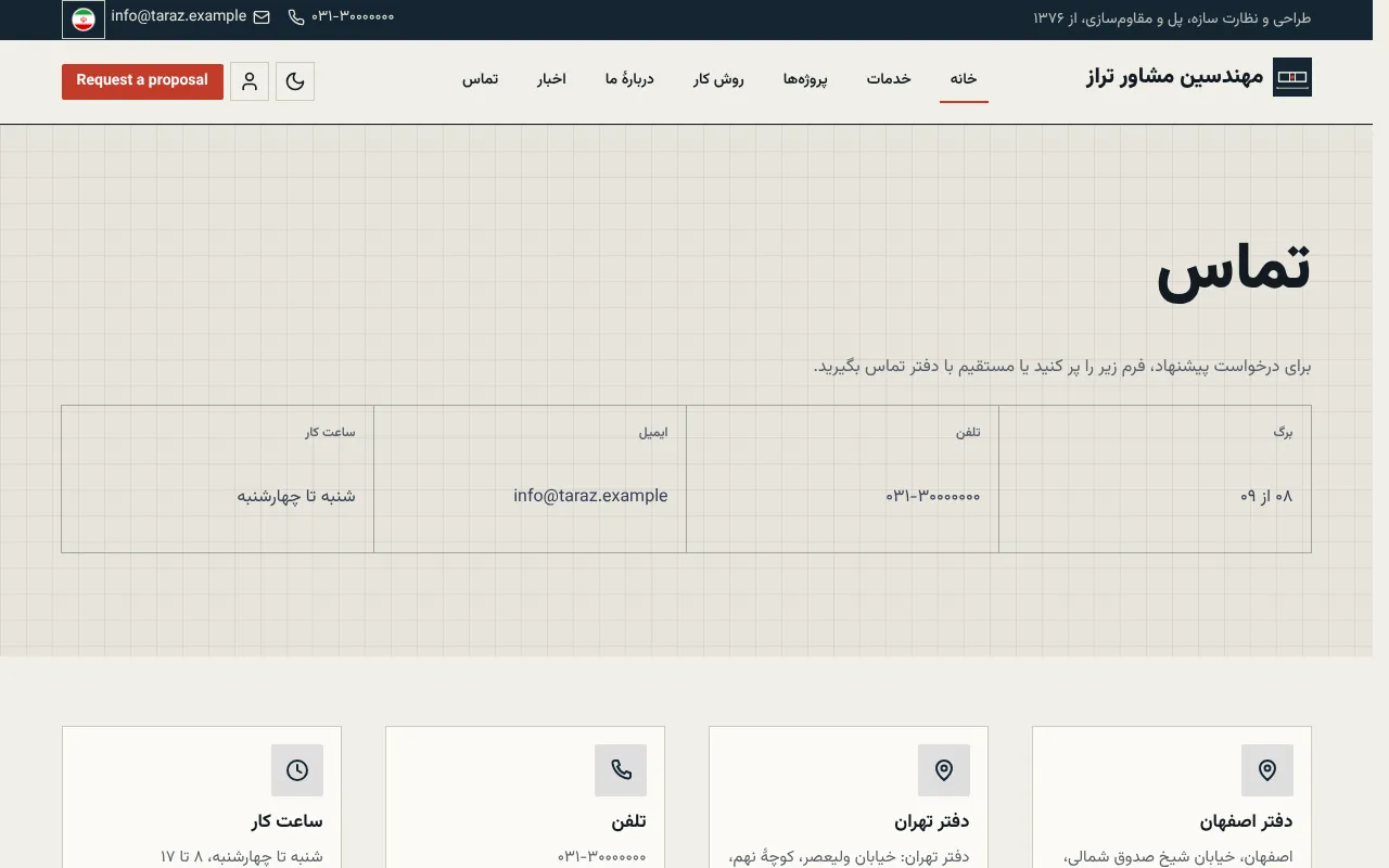 کارفرما با یه فرم کوتاه پیشنهاد می‌خواد