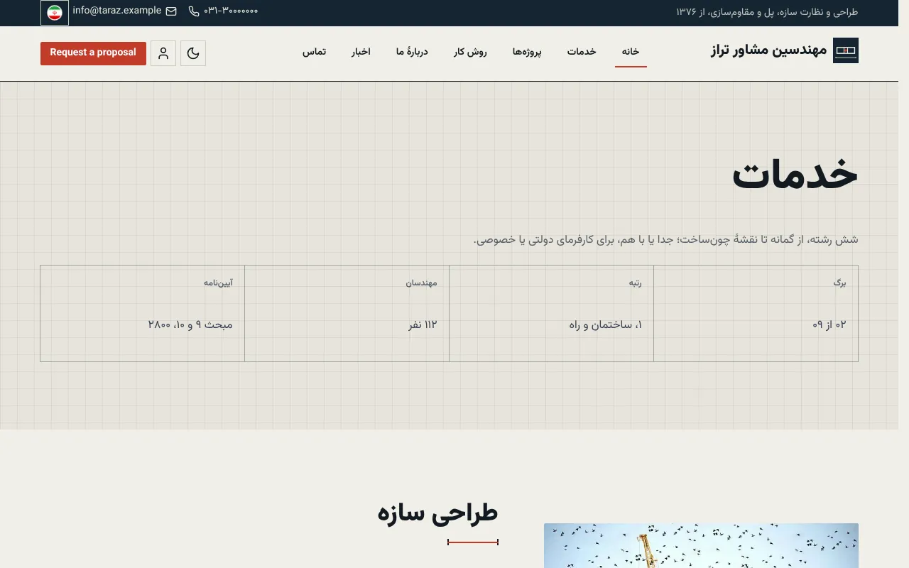 هر رشته یک بخش، با توضیح روشن