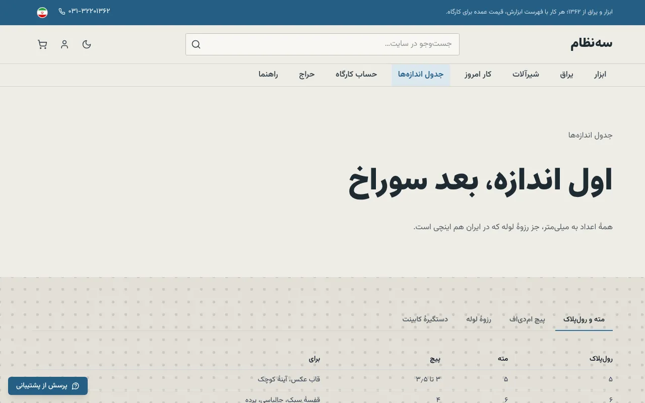 رولپلاک، مته، پیچ و فاصلهٔ دستگیره
