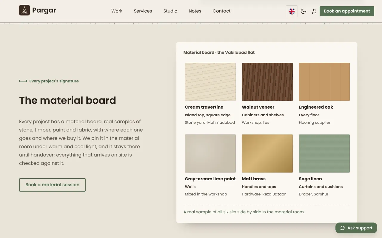 Every project with materials touched before building