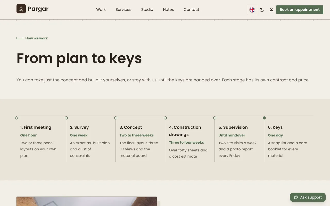 From plan to keys, with each stage's length