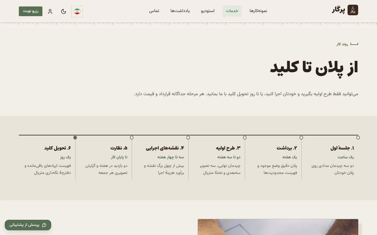 از پلان تا کلید، با زمان هر مرحله