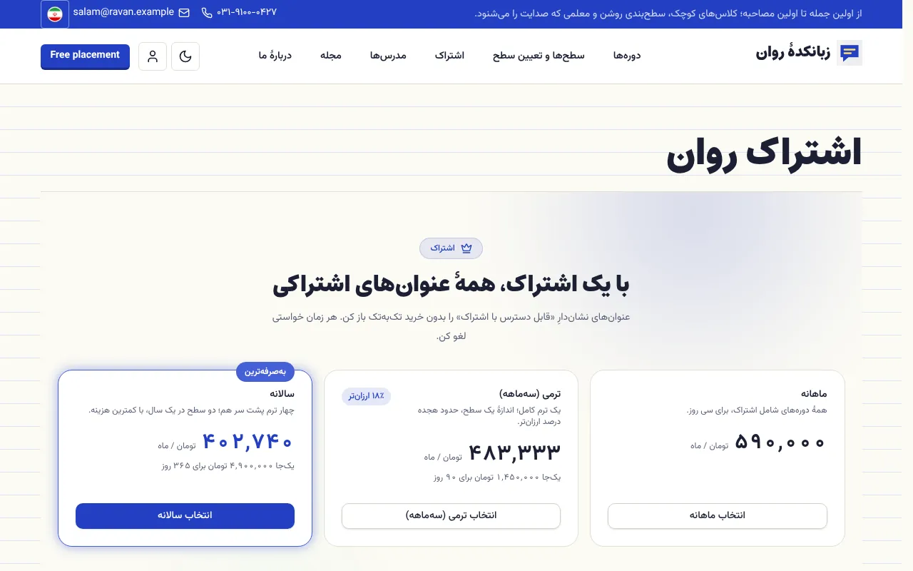 یه اشتراک، همهٔ دوره‌های شامل اشتراک