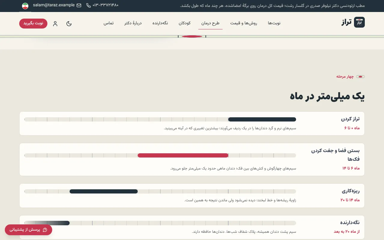 یک میلی‌متر در ماه