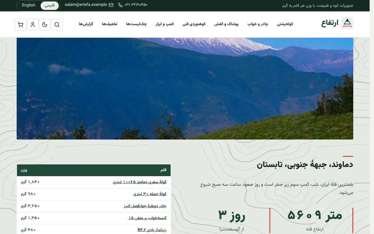 برای هر مسیر یه فهرست کامل، با جمع وزن