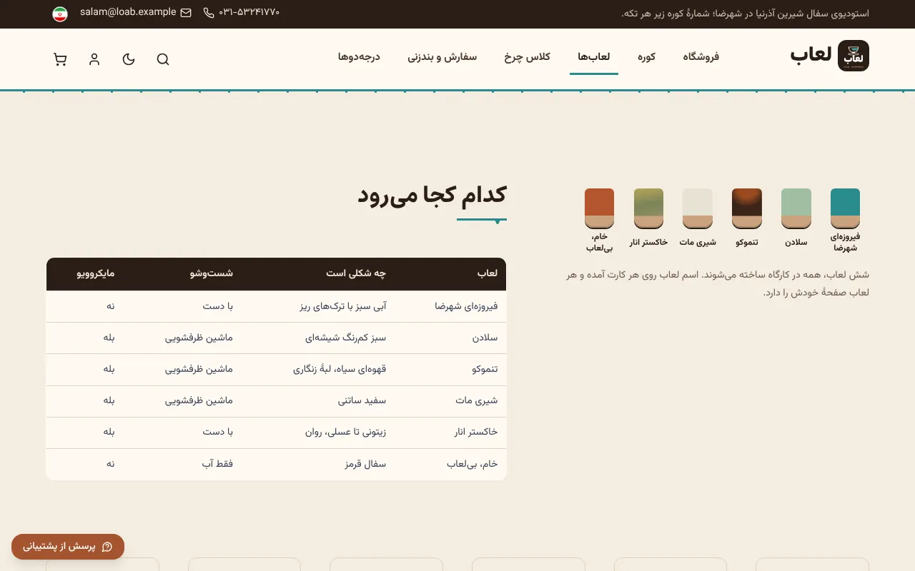 هر لعاب، صفحهٔ خودش