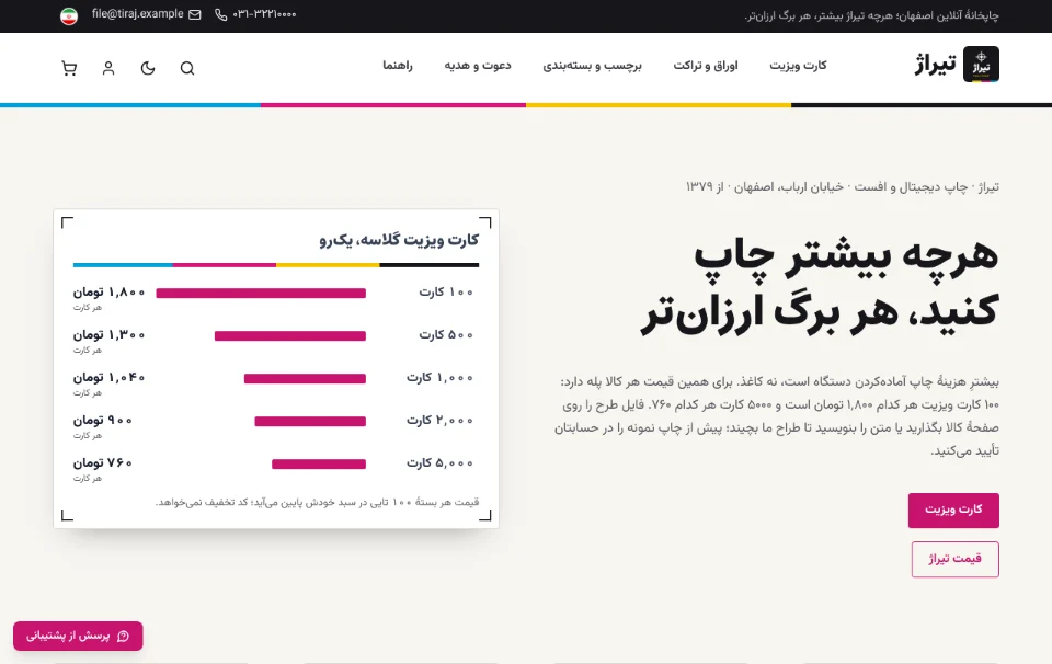 تیراژ — چاپخانه