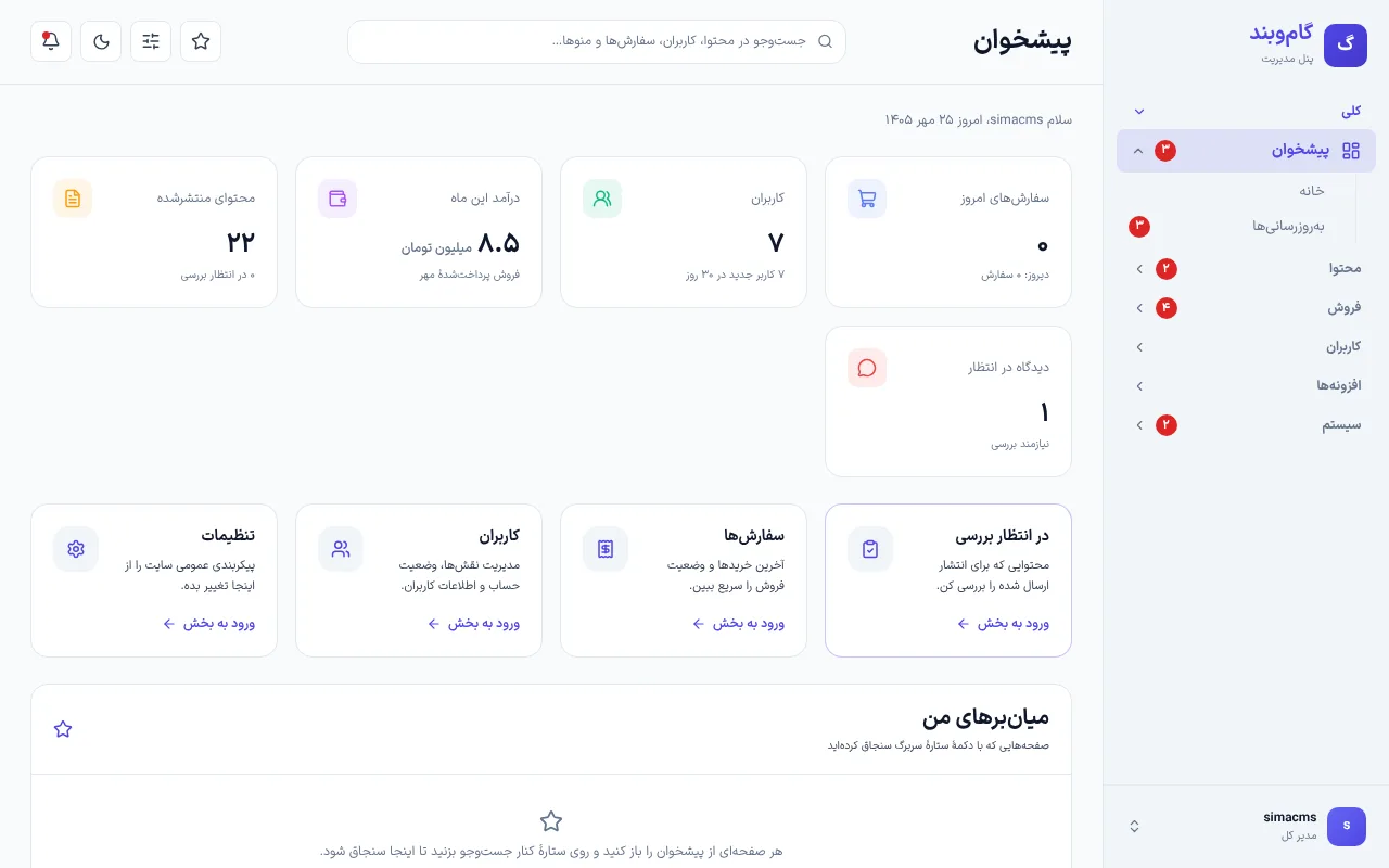 سیماپرس