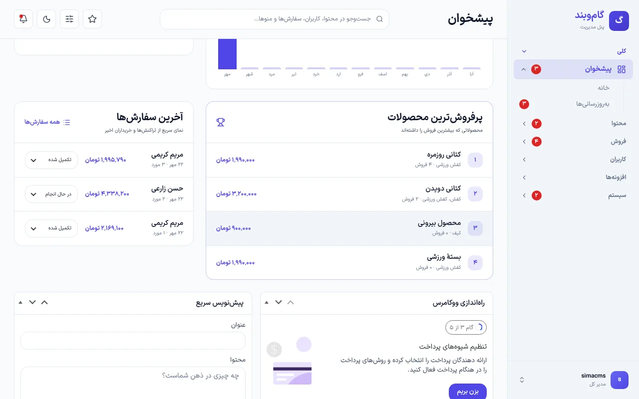 فروش امروز رو همون اول میبینی