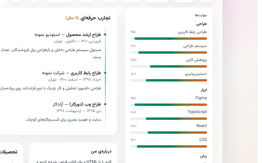 مهارت‌ها گروه‌بندی شده، با میزان تسلط