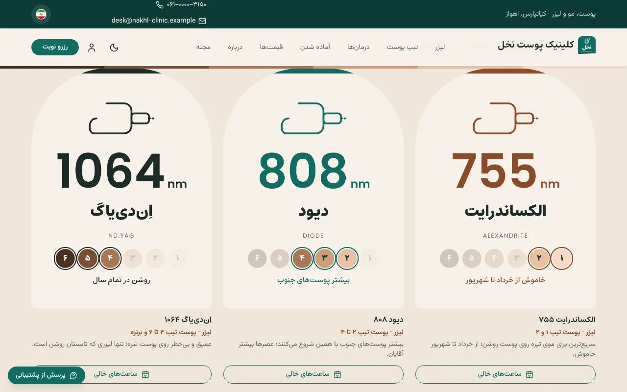 هر لیزر، تقویم خودش