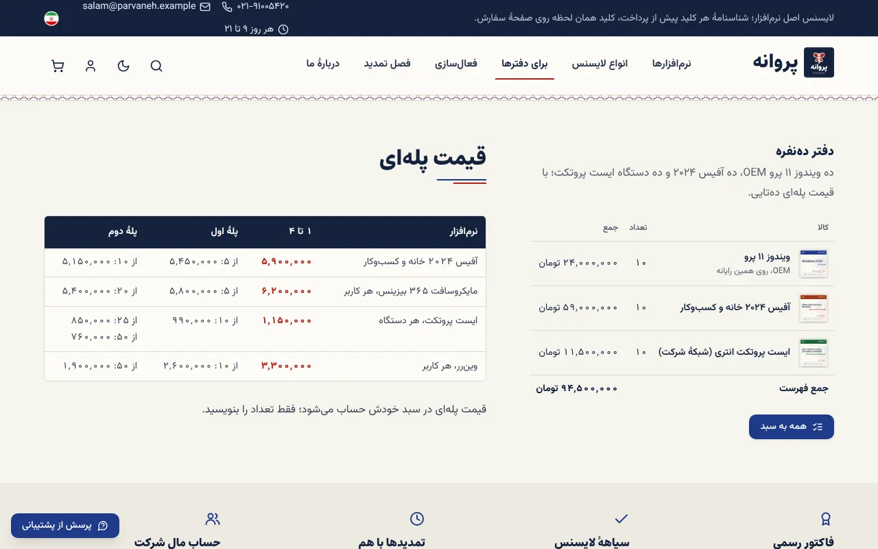 ده رایانه، یه سبد، قیمت پلهای