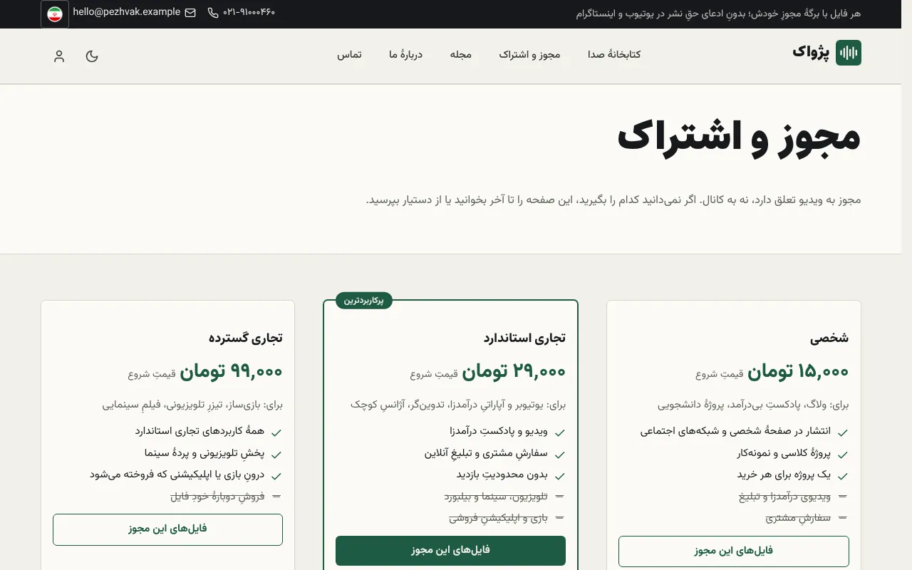 سه مجوز، با مثال از موقعیت‌های واقعی
