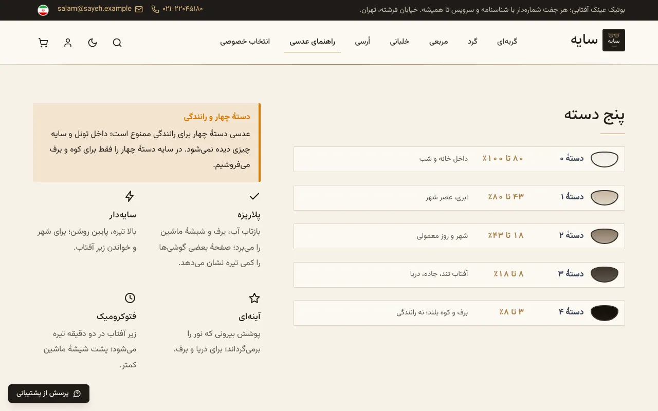 تیرگی با عدد