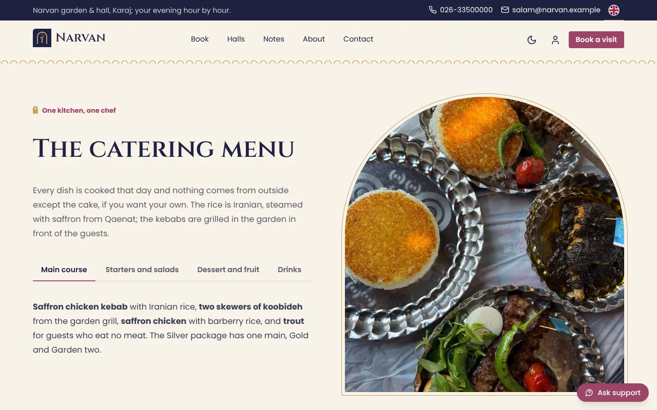 The menu and each extra guest's rate